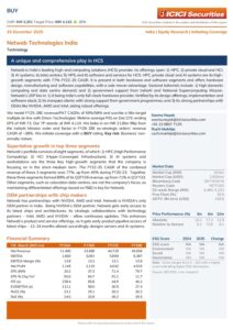 Netweb Technologies ICICI Securities