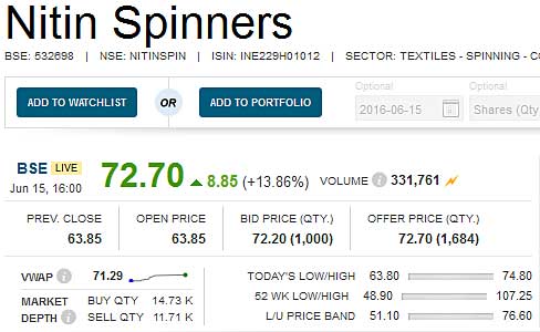 Nitin-Spinners