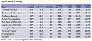 ON-BW244_daniel_NS_20161020205307