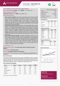 Oberoi Realty Ltd_Q3FY25 Result Update_22-01-2025_11