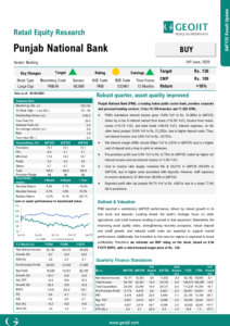 PNB Geojit