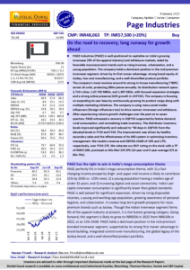 Page Industries Motilal Oswal