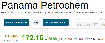 Panama Petro multibagger