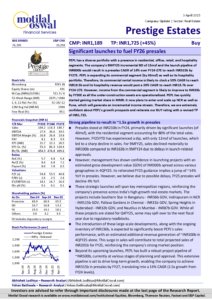 Prestige Estates Motilal Oswal
