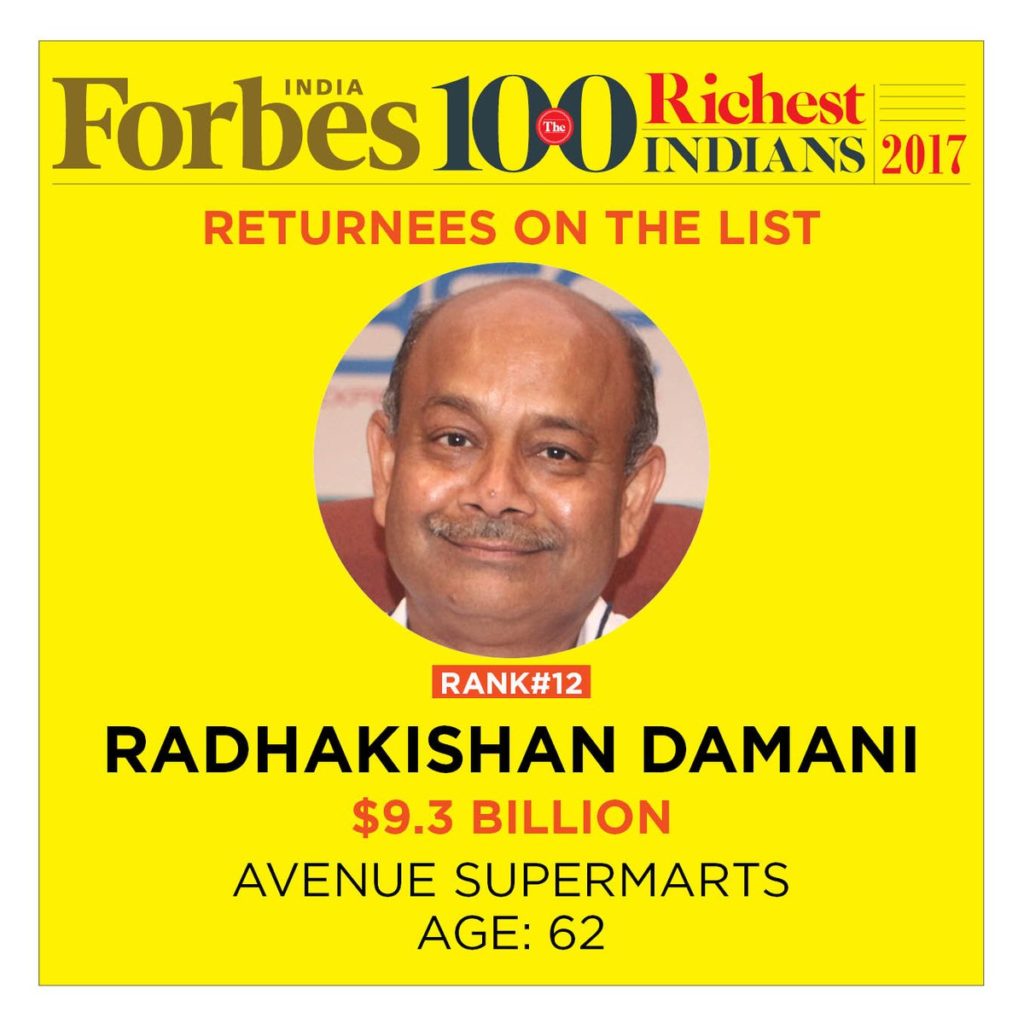 Radhakishan Damani Portfolio