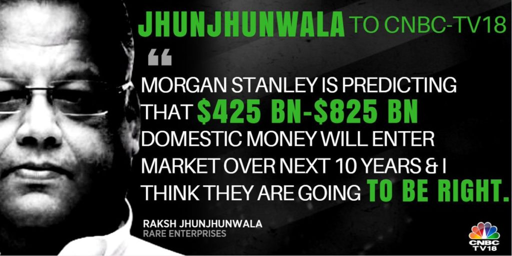 Rakesh Jhunjhunwala Latest Picks