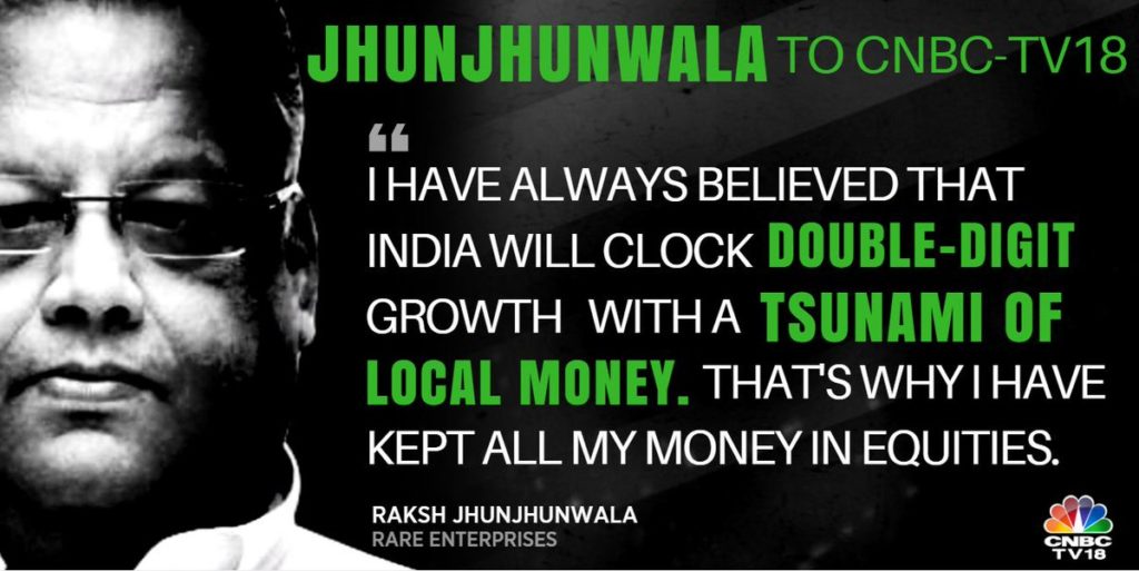 Rakesh Jhunjhunwala Portfolio