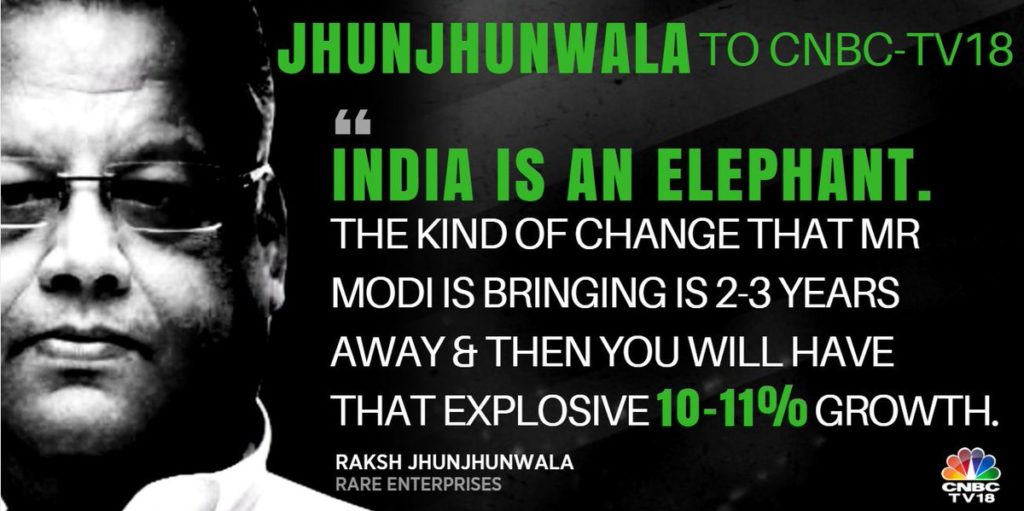 Rakesh Jhunjhunwala Stock Picks