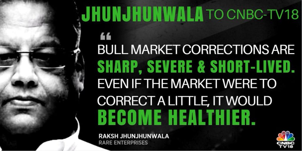 Rakesh Jhunjhunwala Stocks