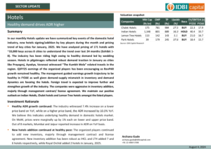 Review of 4 Hotel stocks, namely, Chalet Hotels, Indian Hotels, Lemon Tree Hotels & Park Hotels for up to 37% upside by IDBI Capital