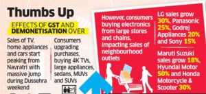 Ridham Desai Portfolio