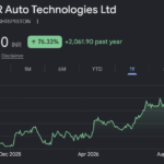 SPR Auto Technologies share price target.png