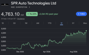 SPR Auto Technologies share price target.png