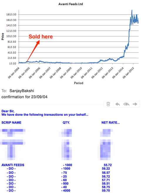 Sanjay-Bakshi-Avanti-Feeds