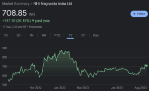 Saurabh Mukhrjea Little Champs RHIM
