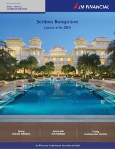 Schloss Bangalore JMFICS