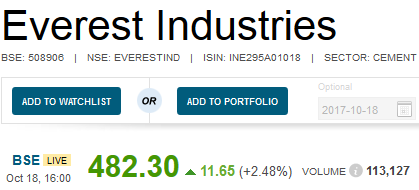 Everest Industries Stock Price, Share Price, Live BSE NSE, Everest Industries Bids Offers Buy Sell Ev[...]