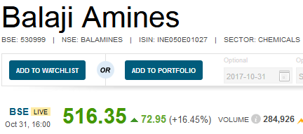 Balaji Amines multibagger