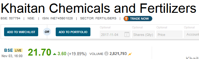 Khaitan Chemicals Multibagger