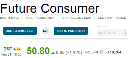 Future-Consumer-Stock-Price-Share-Price-Live-BSE-NSE