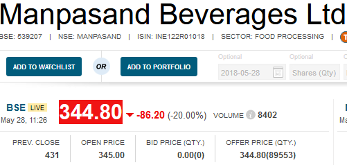 Manpasand Beverages