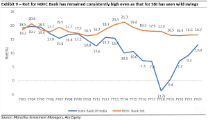 Screenshot 2022-10-26 at 02-01-39 Marcellus Kings of Capital Newsletter