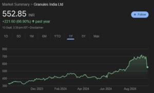 Screenshot 2024-09-15 162724