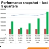 Indian Metals & Ferro Alloys Dolly Khanna portfolio latest stock pick