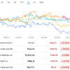 Contrarian stock picks