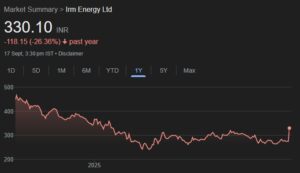 irm energy share price target