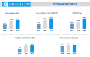 Screenshot 2025-10-07 231224