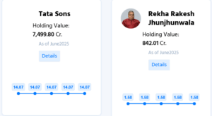 Screenshot 2025-10-10 at 17-29-13 Tata Communications Ltd. Share Price Today Market Cap Price Chart Balance Sheet