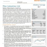 Ashish Kacholia, Man Industries