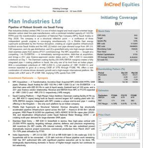 Ashish Kacholia, Man Industries