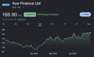 AYE Finance