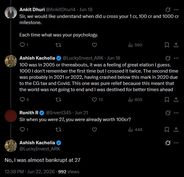 Ashish Kacholia