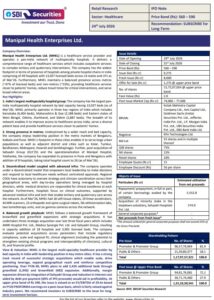 Manipal Health Enterprises