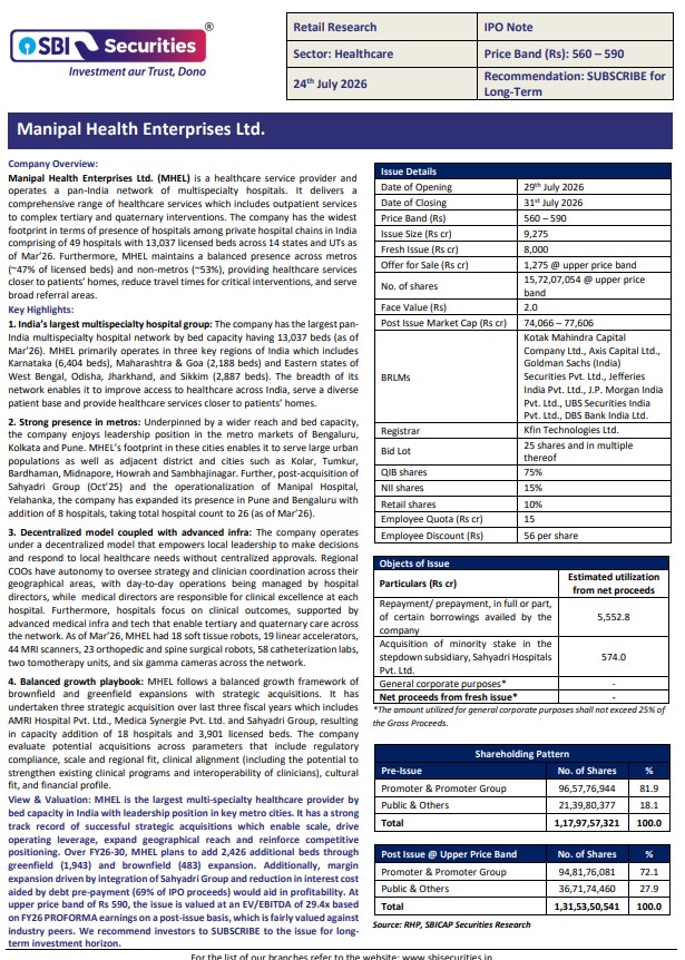 Manipal Health Enterprises