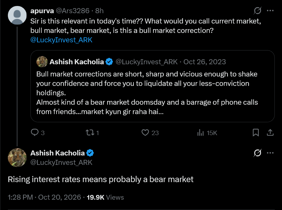 Screenshot 2026-10-20 at 20-18-20 Ashish Kacholia on X @Ars3286 Rising interest rates means probably a bear market _ X