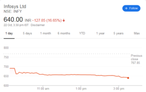 Screenshot_2019-10-22 NSE INFY