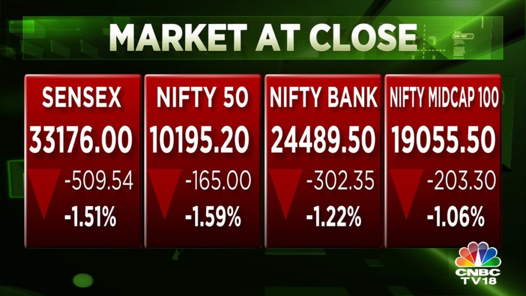 Sensex crash