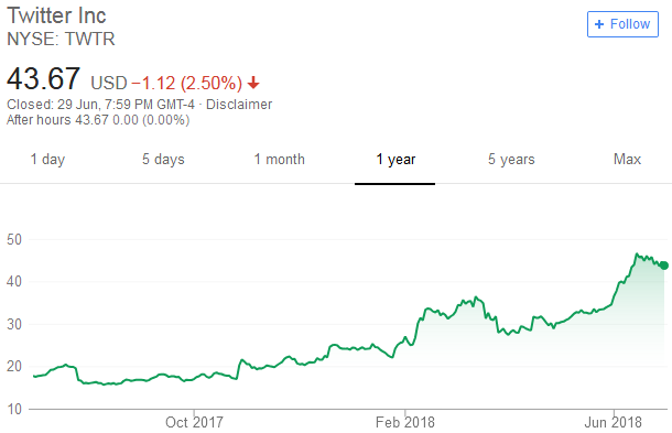 Shankar sharma latest stock picks