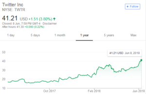 Shankar sharma stock picks