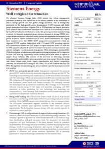 Siemens Energy - Update - Dec25 -- HSIE-202512110727499738168