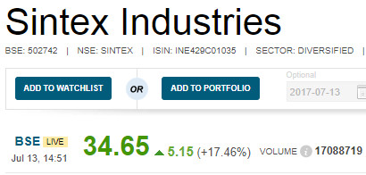 Fav Stock Of Dolly Khanna Vijay Kedia And Anil Kumar Goel Can Be 3x