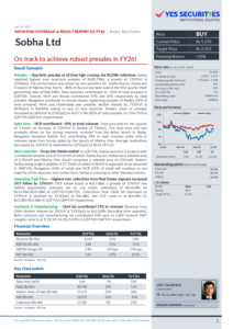 Sobha Yes Securities