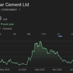 Star Cement share price target