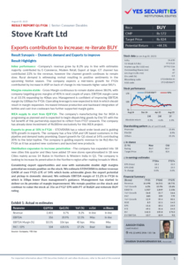 Stove Kraft Yes Securities