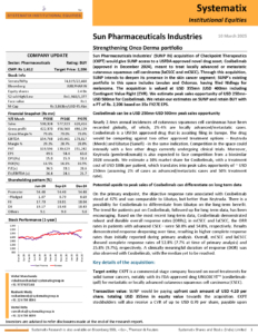 Sun-Pharmaceuticals-Systematix