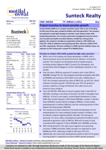 Sunteck Realty Motilal Oswal